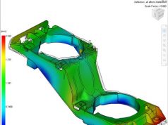 Một số thuật ngữ dùng trong phần mềm mô phỏng phân tích